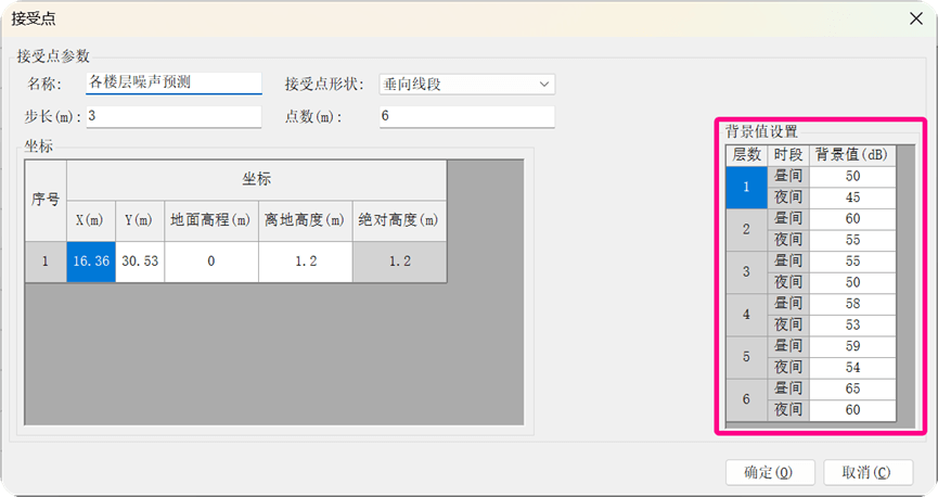 垂向线段接收点及逐层背景值