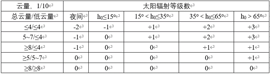 image-20260203102236450