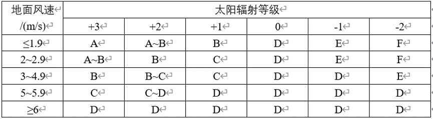 image-20260203102251283